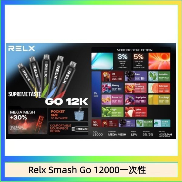 Relx Smash Go 12000 Puffs 一次性電子煙拋棄式12W輸出